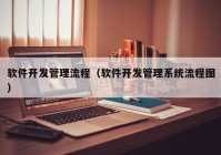 软件开发管理流程（软件开发管理系统流程图）