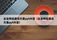 企业网站建设方案ppt内容（企业网站建设方案ppt内容）