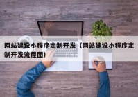 网站建设小程序定制开发（网站建设小程序定制开发流程图）