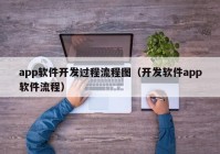 app软件开发过程流程图（开发软件app软件流程）